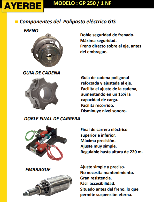 ELEVACIÓN - Polipasto GP 250/1 NF - Imagen 3