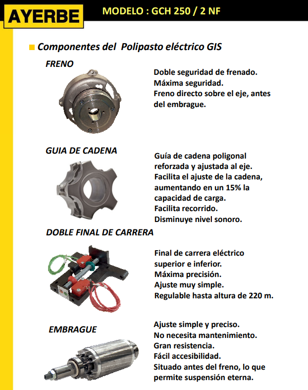 ELEVACIÓN - Polipasto GP 250/2 NF - Imagen 3
