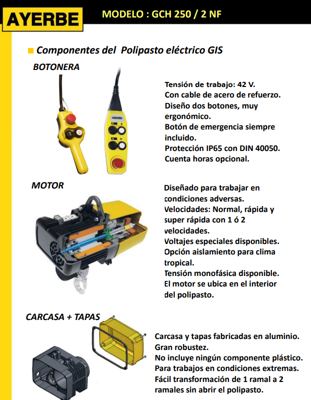 ELEVACIÓN - Polipasto GP 250/2 NF - Imagen 4