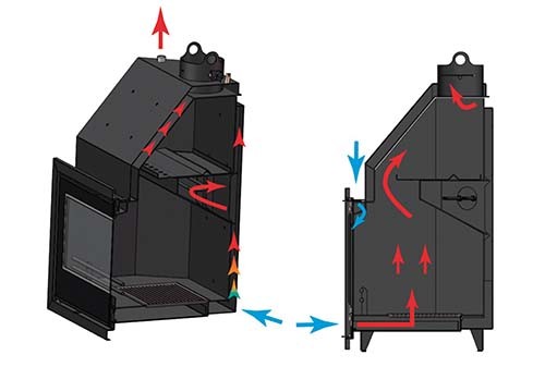TERMOESTUFA DE LEÑA BRONPI INSERTABLE 27 KW HYDRO 80 - Imagen 5