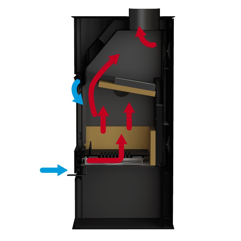 ESTUFA HYDRO DE LEÑA BRONPI MODELO HYDRONOVA-PLUS 15 KW - Imagen 4