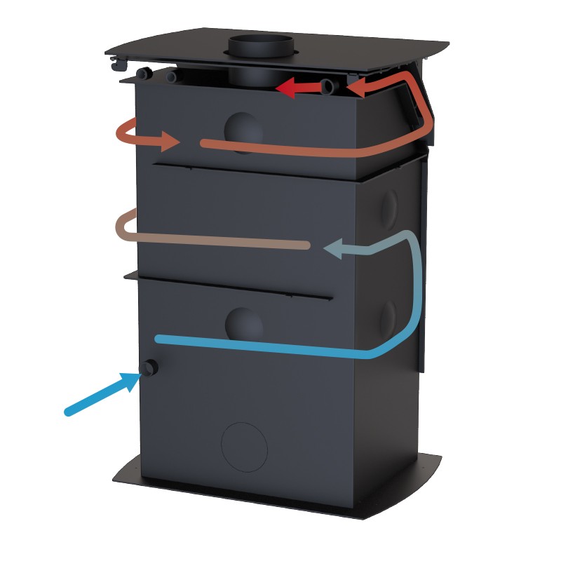 ESTUFA HYDRO DE LEÑA BRONPI MODELO HYDRONOVA-PLUS 15 KW - Imagen 3