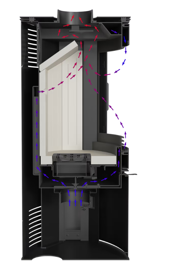Estufa de leña de acero KRATKI AB 2 Ø 150 10 kW - Imagen 3
