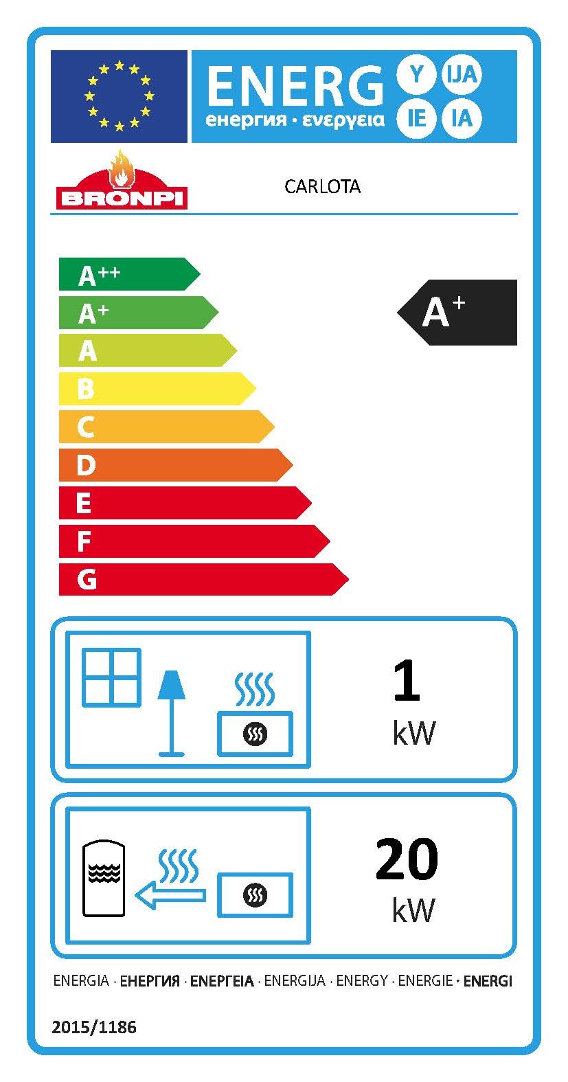 TERMOESTUFA MULTIFUEL PELLET-HUESO ACEITUNA BRONPI MODELO CARLOTA 23 KW - Imagen 5