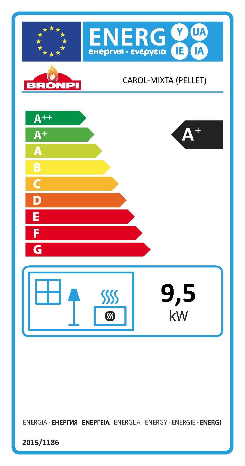 ESTUFA MIXTA PELLET Y LEÑA BRONPI MODELO CAROL MIXTA 10 KW - Imagen 5
