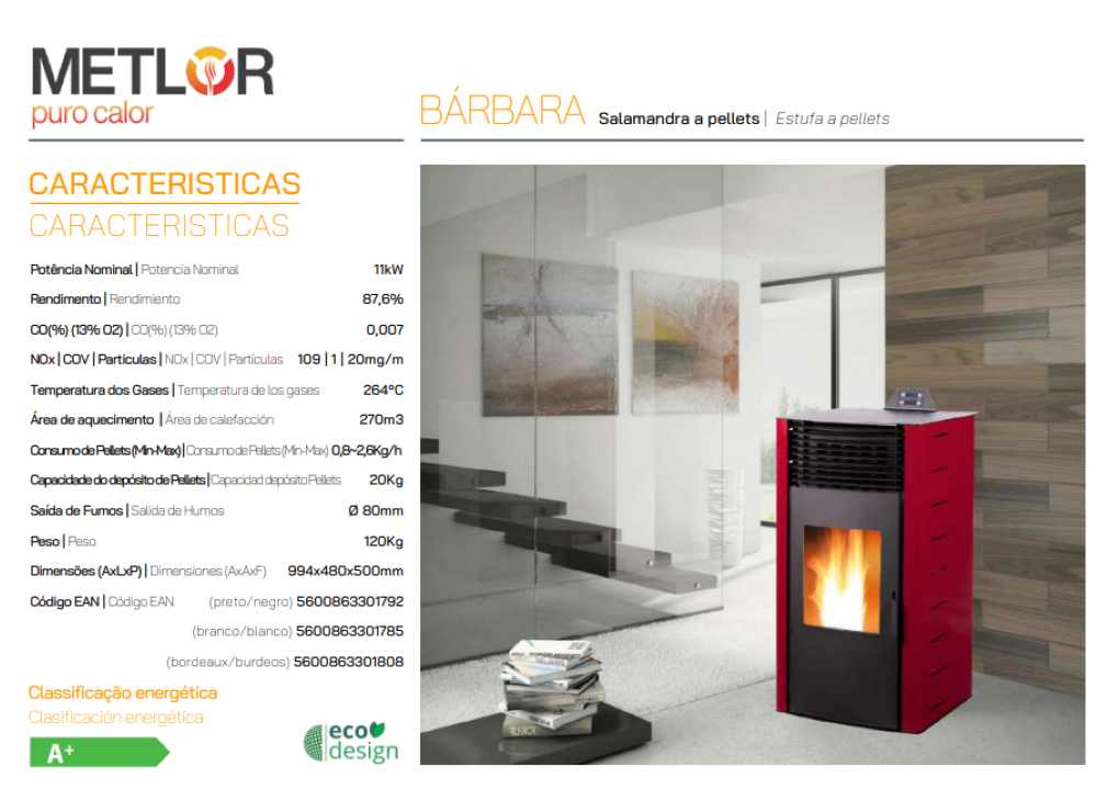 ESTUFA DE PELLET CON VENTILADOR METLOR MODELO BÁRBARA - Imagen 7