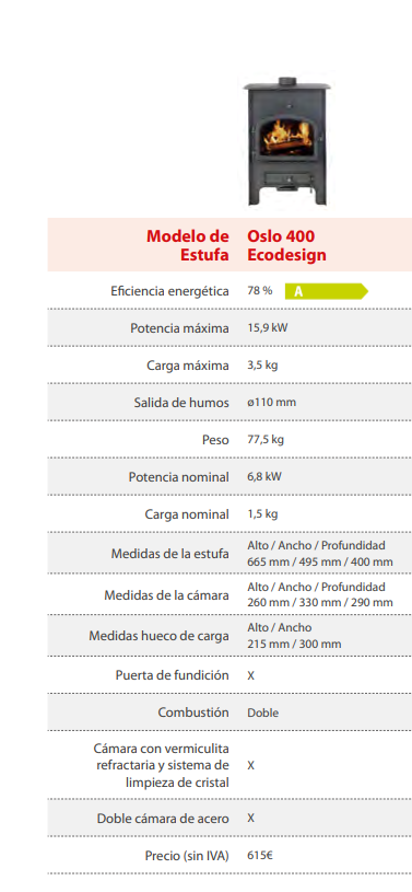 ESTUFA DE LEÑA THECA MODELO OSLO 400 - Imagen 3