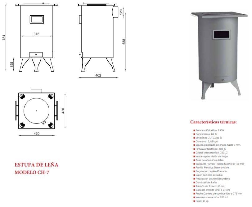 ESTUFA LEÑA REDONDA FM MODELO CH-7 - Imagen 4