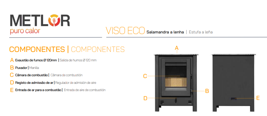 ESTUFA DE LEÑA SIN VENTILADOR METLOR MODELO VISO ECO - Imagen 5