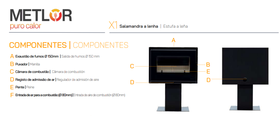 ESTUFA DE LEÑA METLOR MODELO X1 - Imagen 5