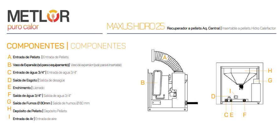 INSERTABLES DE PELLETS METLOR MODELO MAXUS HIDRO 20 - Imagen 4