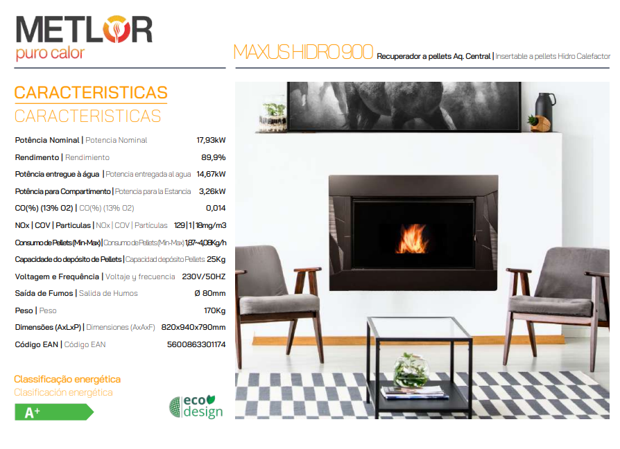 INSERTABLES DE PELLETS METLOR MODELO MAXUS HIDRO 900 - Imagen 3