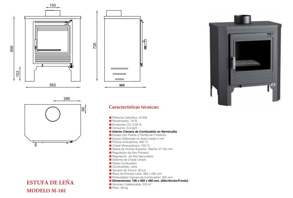 ESTUFA LEÑA FM MODELO M-101 - Imagen 6