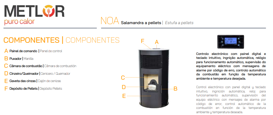 ESTUFA DE PELLET CON VENTILADOR METLOR MODELO NOA - Imagen 5