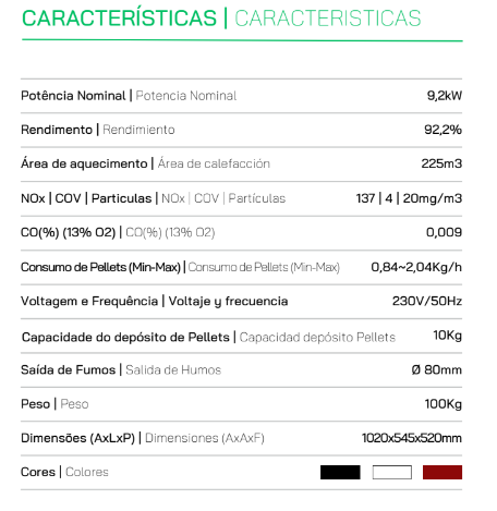 ESTUFA DE PELLETS MEKKA MODELO LUCY 10 - Imagen 2