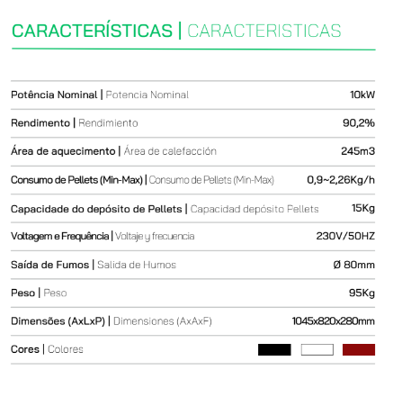 ESTUFA DE PELLETS MEKKA MODELO SLIM MINUS - Imagen 3