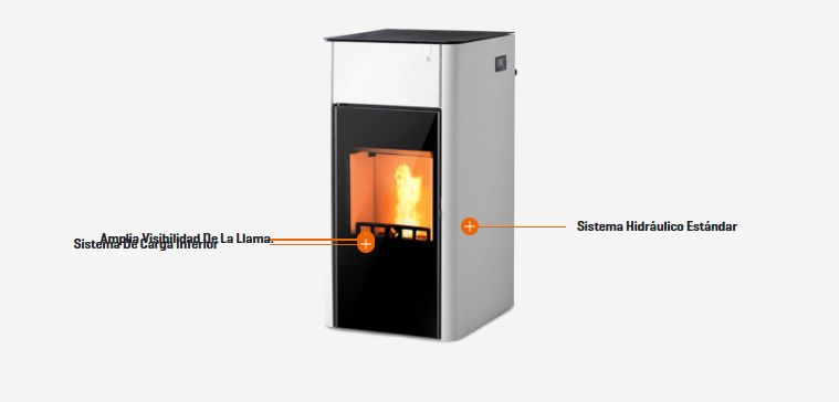 TERMOESTUFA HÍBRIDA AUTOMÁTICA DE LEÑA Y PELLET GIROLAMI MODELO NEVEL - Imagen 6
