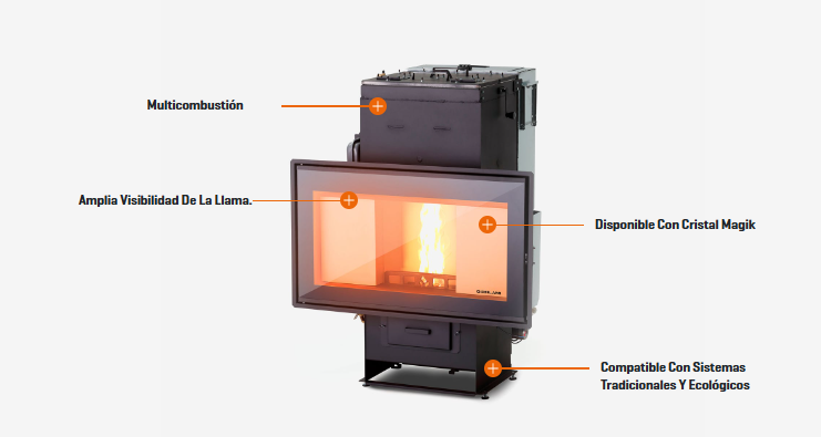 TERMOCHIMENEA HÍBRIDA AUTOMÁTICA DE LEÑA Y PELLET GIROLAMI MODELO TI PANORAMA 28 - Imagen 3