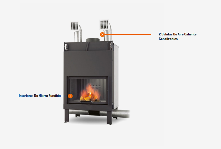 MONOBLOQUE GIROLAMI MODELO ALFA - Imagen 4