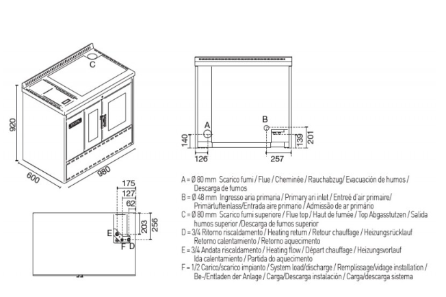 TERMOESTUFA DE PELLETS EVA CÀLOR MODELO ISOTTA - Imagen 5
