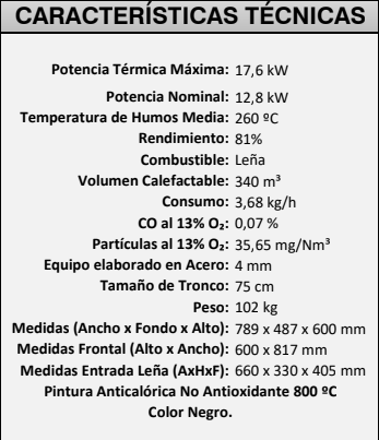 INSERTABLE DE LEÑA DOBLE CARA 80CM CON VENTILADORES FM MODELO IT-182 K-FK - Imagen 5