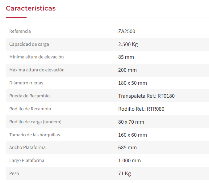 TRANSPALETA MANUAL PALA ANCHA 2500KG DE CARGA ZA2500 - MAXIMA - Imagen 2