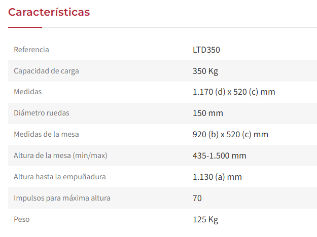 MESA ELEVADORA DE TIJERA 350KG DE CARGA LTD350 - MAXIMA - Imagen 3