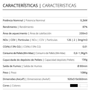 ESTUFA DE PELLETS 8,2KW MEKKA MODELO ECOBEL - Imagen 3