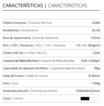 ESTUFA DE PELLETS CANALIZABLE MEKKA MODELO LARA 10 - Imagen 3