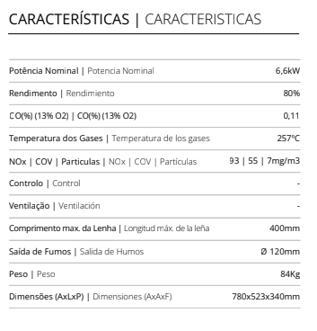 ESTUFA DE LEÑA 6.6KW MEKKA MODELO VITÓRIA 400 - Imagen 3