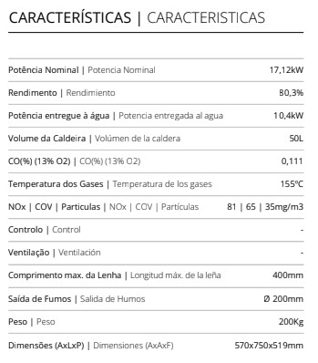 INSERTABLE HIDRO CALEFACTOR MEKKA MODELO HIDRO - Imagen 3