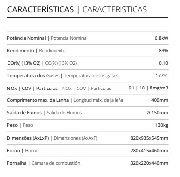 COCINA A LEÑA DISEÑO CONTEMPORÁNEO MEKKA MODELO ME16 BLACK/INOX - Imagen 4
